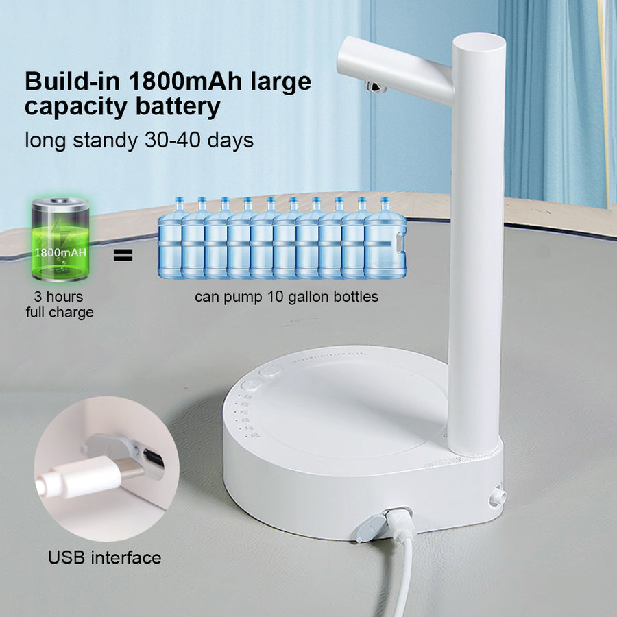 trendora.life Desktop Water Dispenser